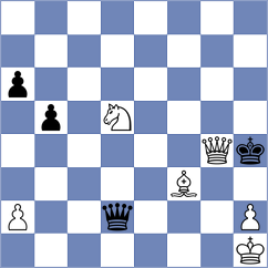 Pinheiro - Seletsky (chess.com INT, 2023)