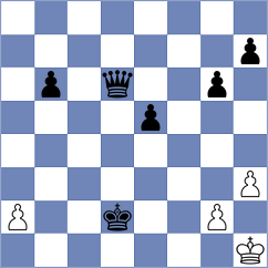 Needleman - Goncalves (chess.com INT, 2023)