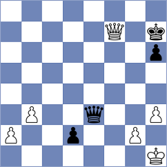 Feiertag - Seikmann (Playchess.com INT, 2020)