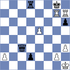 Kovalev - Buksa (chess.com INT, 2025)
