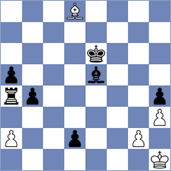 Toshali - Novak (chess.com INT, 2024)