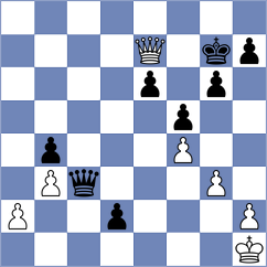 Kiremitciyan - Levitan (chess.com INT, 2025)