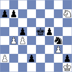 Weidenhoefer - Maksimovic (Playchess.com INT, 2021)