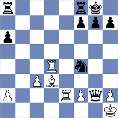 Wang - Hieke (Itzehoe GER, 2022)