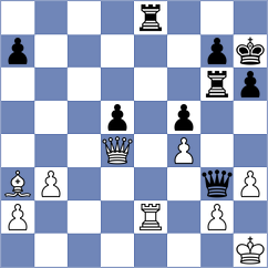 Kochavi - Sharshenbekov (chess.com INT, 2025)