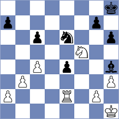 Godzwon - Kashtanov (chess.com INT, 2023)
