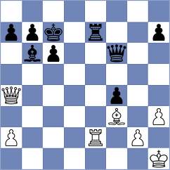Szczepanek - Jaiveer (chess.com INT, 2024)