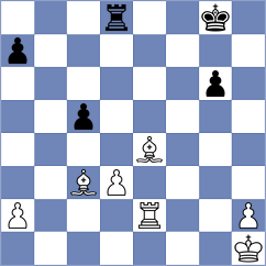 Salman - Rodrigues (chess.com INT, 2025)