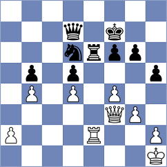 Calvo Gonzalez - Djordjevic (chess.com INT, 2025)