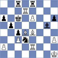 Mashal - Schut (chess.com INT, 2024)