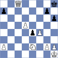 Fazulyanov - Murthy (Chess.com INT, 2021)