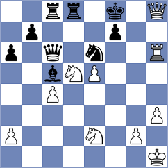 Reprintsev - Navia (chess.com INT, 2023)
