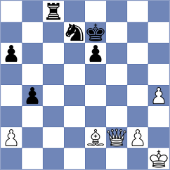Vasic - Mansurova (chess.com INT, 2025)