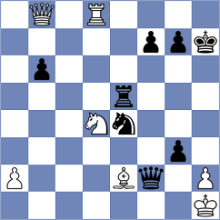 Fedoseev - Santos Latasa (Chess.com INT, 2021)