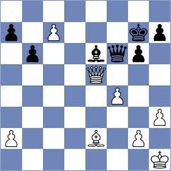 Beydullayeva - Zaksaite (Rhodes GRE, 2025)