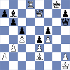 Valle Maytin - Barski (Chess.com INT, 2021)