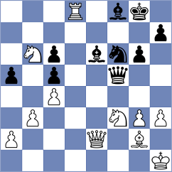 Lehtosaari - Soumya (Chess.com INT, 2021)