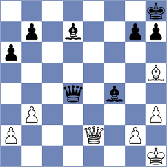Eden - Hammer (Chess.com INT, 2015)