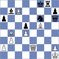 Rozman - Gonzalez Arredondo (chess.com INT, 2023)