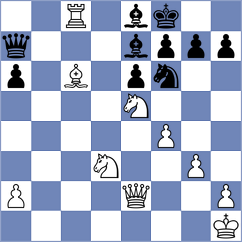 Gutierrez Olivares - Roberts (chess.com INT, 2024)