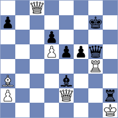 Kazak - Johansen (Arta, 2004)
