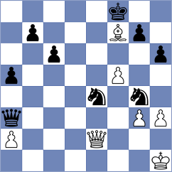 Georg - Ronka (chess.com INT, 2023)