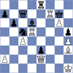 Cieslak - Hajiyev (chess.com INT, 2024)