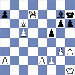 Marinakis - Fernandez (chess.com INT, 2024)