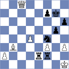 Wei Yi - Matlakov (chess.com INT, 2023)