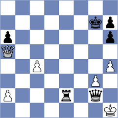 Cramling Bellon - Kozakov (chess.com INT, 2022)