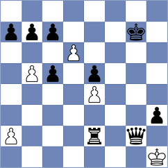 Chan - Wong (Hong Kong HKG, 2023)