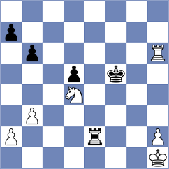 Duda - Ibarra Jerez (chess.com INT, 2023)