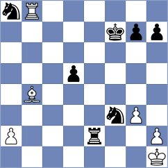 Stepanencu - Kvaloy (chess.com INT, 2023)
