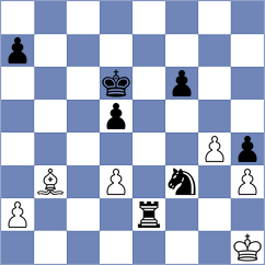 Perez Gormaz - Issabayev (Chess.com INT, 2021)
