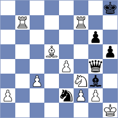 Fernandez Siles - Brana Lopez (Leon, 2006)