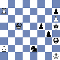 Ilamparthi - Iskusnyh (chess.com INT, 2025)