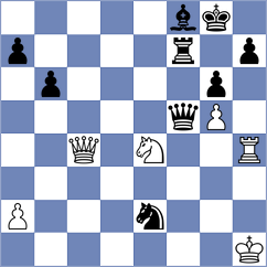 Todev - Alexikov (chess.com INT, 2022)