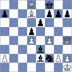 Gubajdullin - Garrido (chess.com INT, 2023)