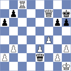 Provotorov - Grandelius (Chess.com INT, 2020)