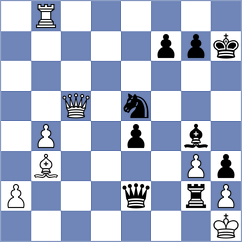 Budakova - Navumenka (Chess.com INT, 2020)
