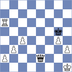 Mendes Aaron Reeve - Baskakov (chess.com INT, 2025)