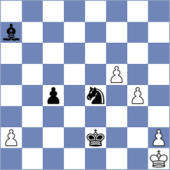 Bon - Aydincelebi (chess.com INT, 2023)