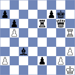 Rodriguez Martin - Slipak (ICC INT, 2009)
