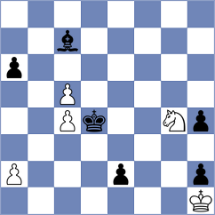 Manon Og - Sahib (chess.com INT, 2024)