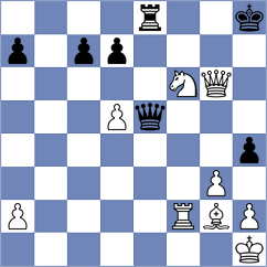 Mendonca - Van Dael (chess.com INT, 2023)