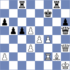 Deepan Chakkravarthy - Koutsin (chess.com INT, 2023)