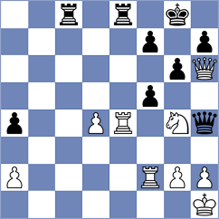 Pinisetti - Chandran (Chess.com INT, 2021)