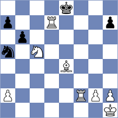 Petr - Ocampos (chess.com INT, 2025)