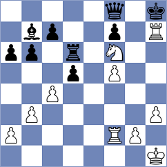 Gosh - Avramidou (chess.com INT, 2024)