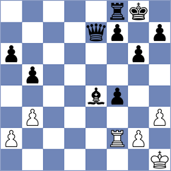 BAQER HAMEED KHALAF AL-MUSAWI - Thomas (chess.com INT, 2025)